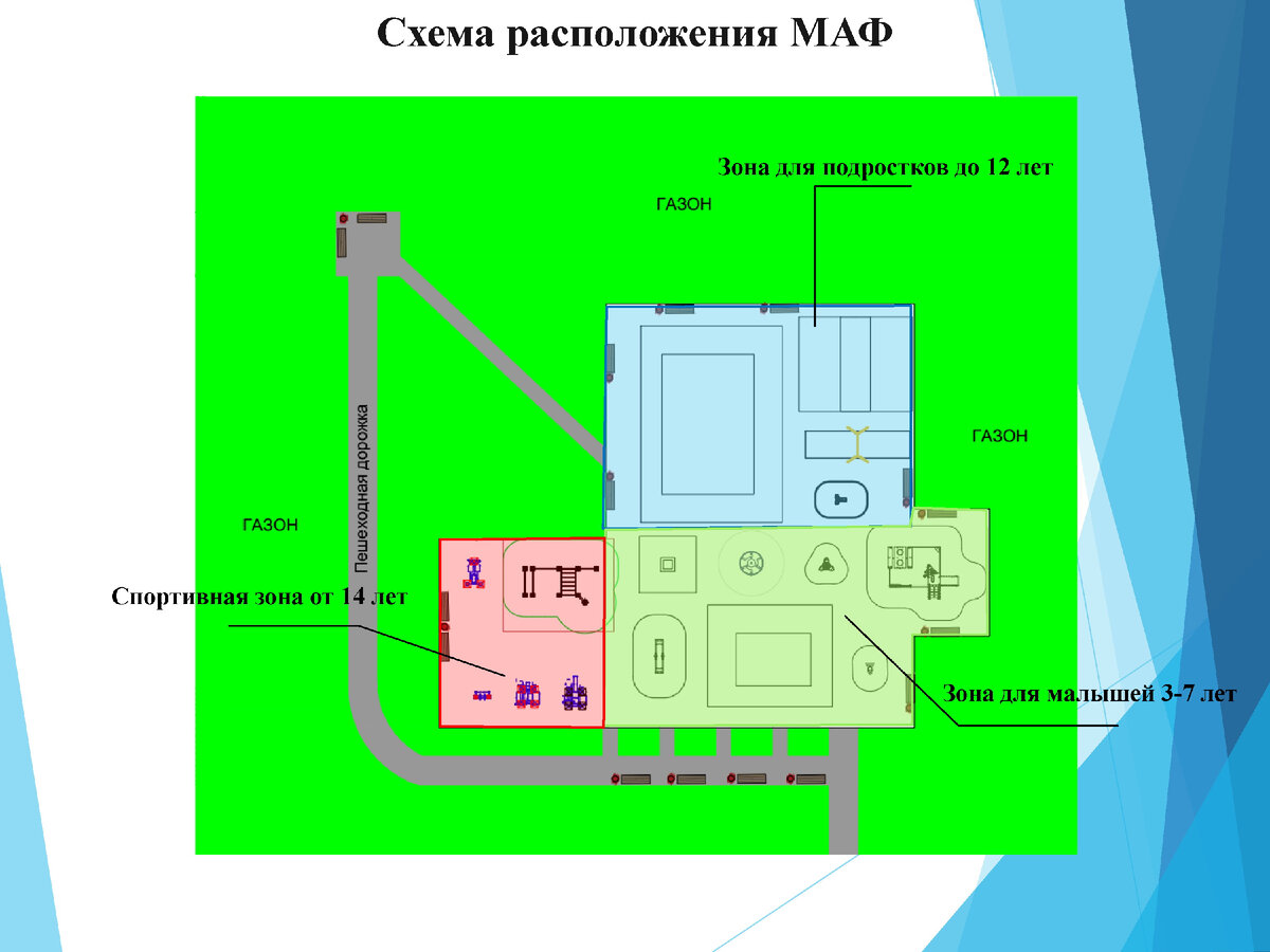 Где и что могут поставить на дворовых площадках в Крылатском | Крылатское -  нАш район | Дзен