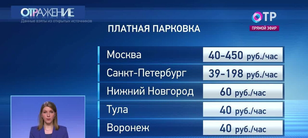 Лучше вообще не парковаться. 
