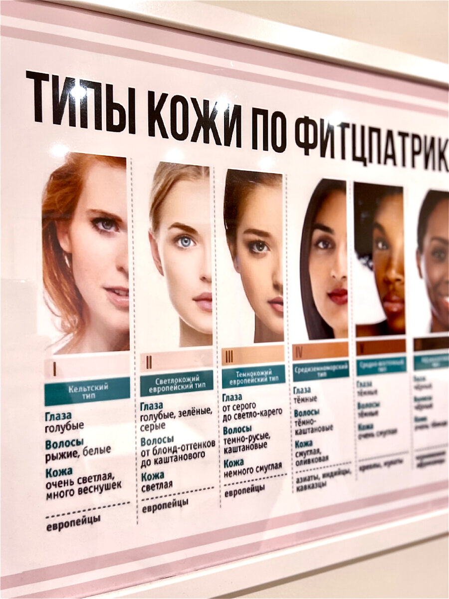 Данные картинки в любом виде - вы сможете найти на любом ресурсе ❤️Вводите Фитцпатрик (P.S. Если необходимо на фоне, вводите какой фон) Так же рекомендую пинтерест. Но лучше всего @yandex картинки) а вообще о моей ❤️ Расскажу отдельно 😘 