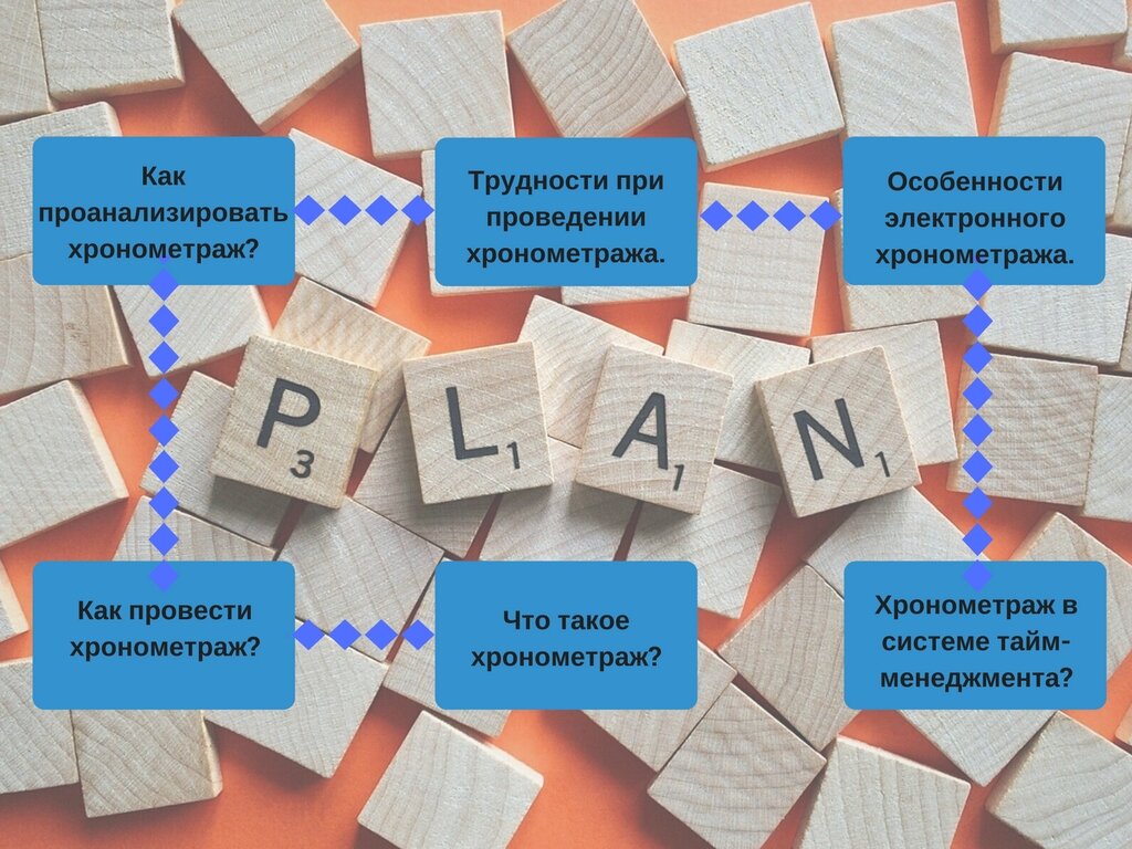 Сейчас я делаю презы получше. Мне так кажется. Листайте, там много картинок.