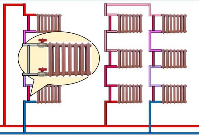 Система отопления в многоквартирном доме. Однотрубная система отопления с байпасом схема. Однотрубная система отопления с байпасом. П44 система отопления однотрубная с транзитом. Однотрубная система отопления в многоквартирном доме.