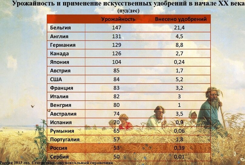 Кризис империи или экономики 6 букв