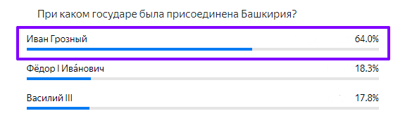 Статистика ответов.