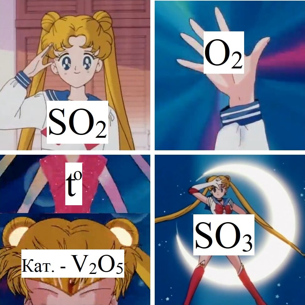 И всё это в контактном аппарате в рамках производства серной кислоты