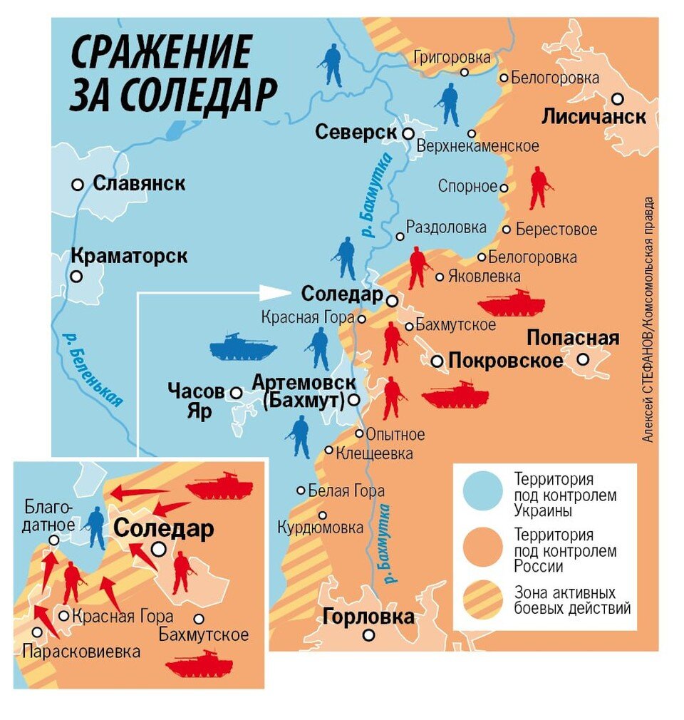   Алексей СТЕФАНОВ
