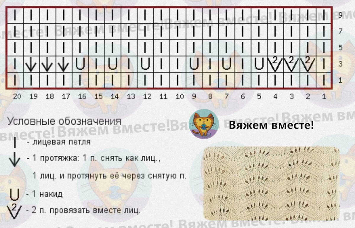 Готовь сани летом, а телегу — зимой». Весенне-летние новинки Шейн, которые  свяжем сами | Вяжем вместе! | Дзен