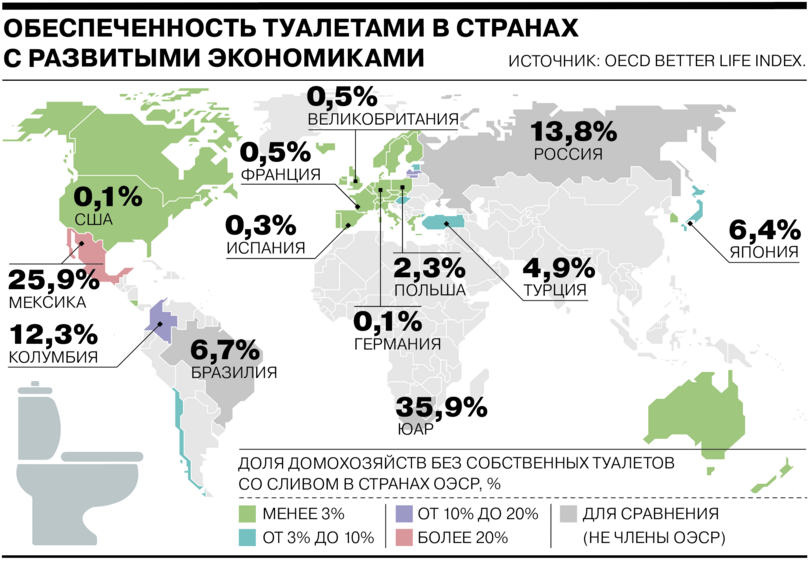 Жизнь россиян - без туалетов, без канализации, без отопления, в два раза меньше площадь, зато неизмеримо больше ВЕЛИЧИЯ