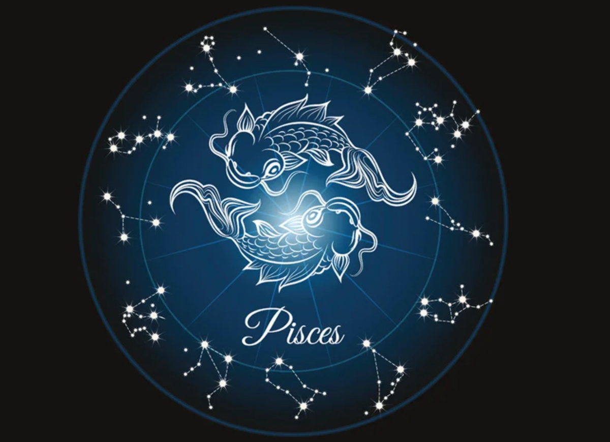 Гороскоп на 2024 год знак рыба. Созвездие рыбы. Знаки зодиака. Рыбы. Знак зодиака рыбы Созвездие. Зодиакальное Созвездие рыбы.