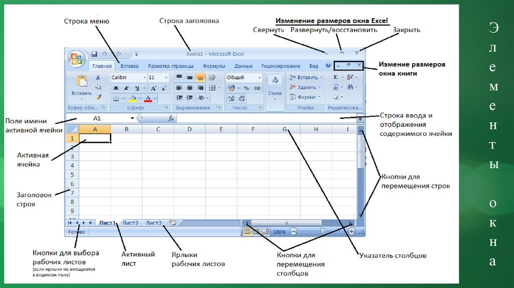 Табличный процессор excel. Табличный процессор МС эксель позволяет. Основные объекты табличного процессора MS excel. Назначение табличного процессора MS excel. Режимы работы табличного процессора MS excel.