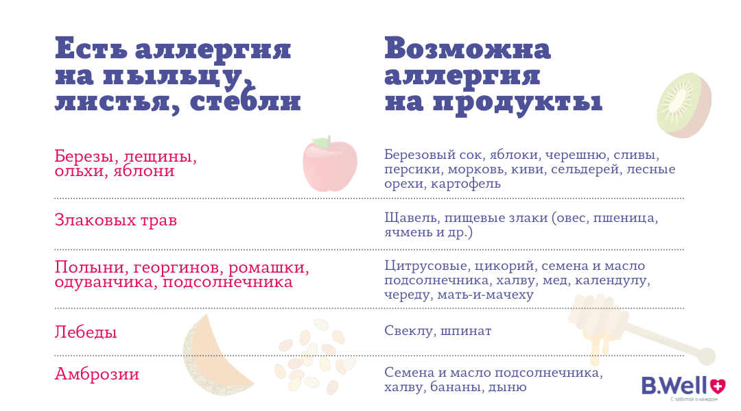 Препараты для небулайзера: что можно заливать в ингалятор? | Блог Рідні Медтехника