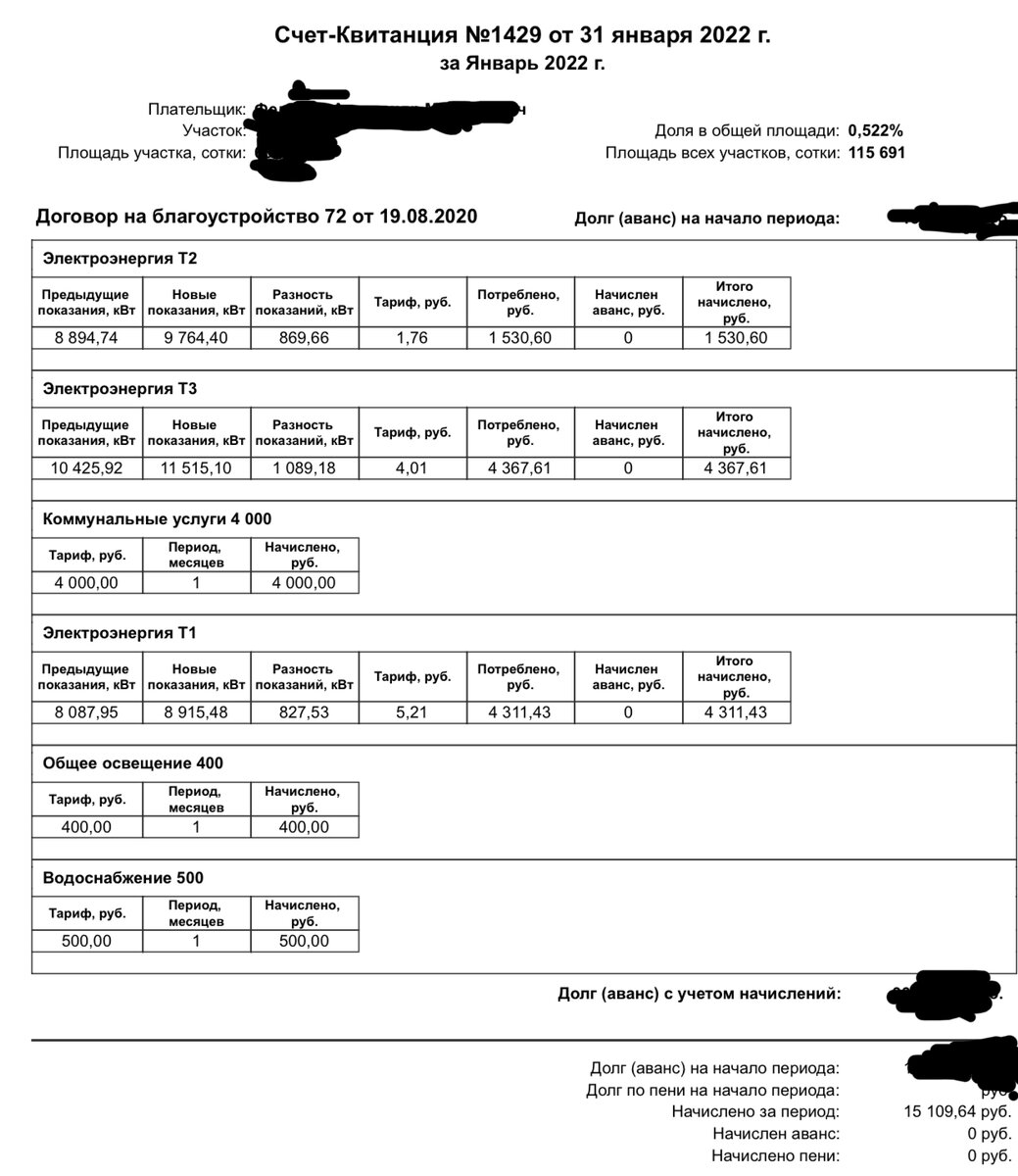 Моя квитанция за январь месяц.