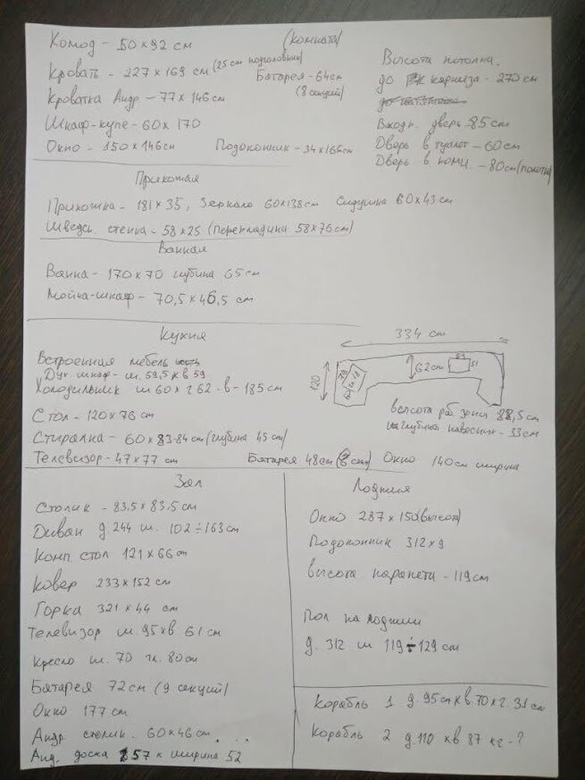 Размеры всей мебели в первой квартире