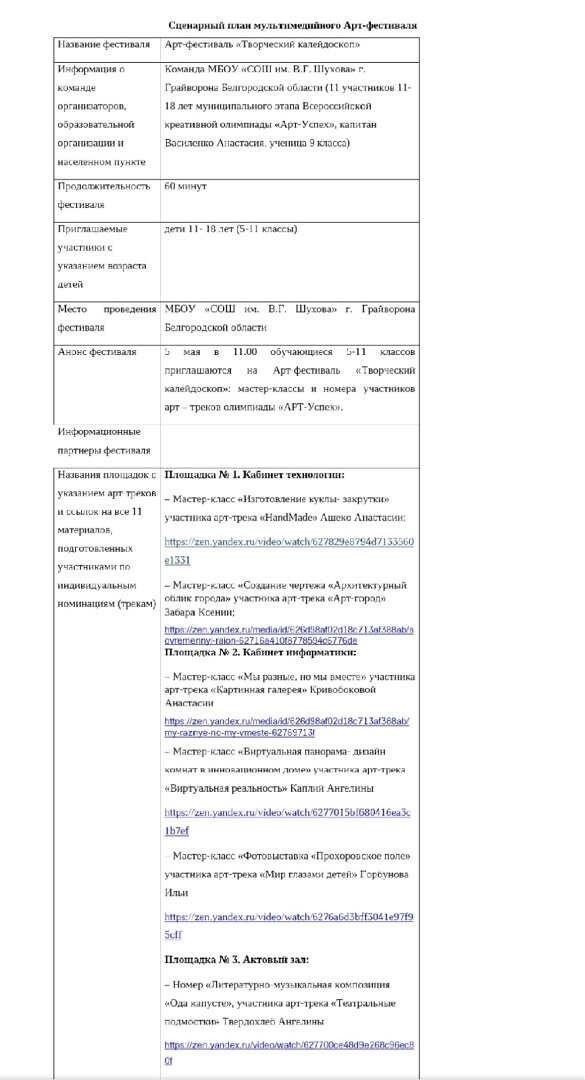 Пойдут ли ВСУ на Белгород и Курск? Военный эксперт назвал сценарий противодействия киевским планам