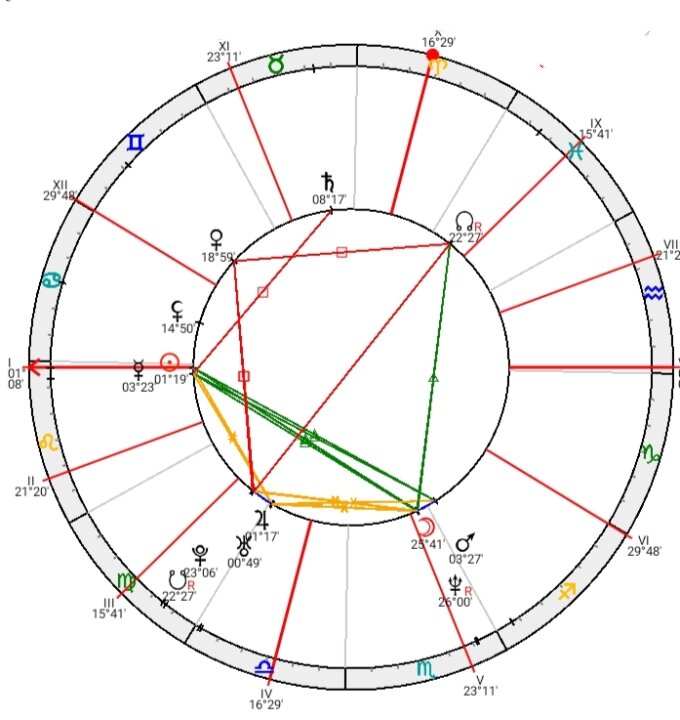 Скриншот автора