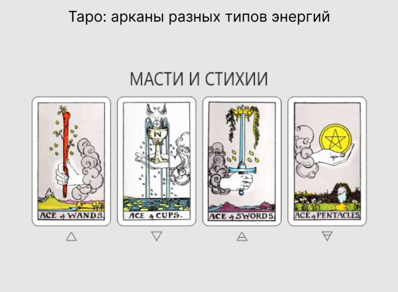 Карта бланка в таро это