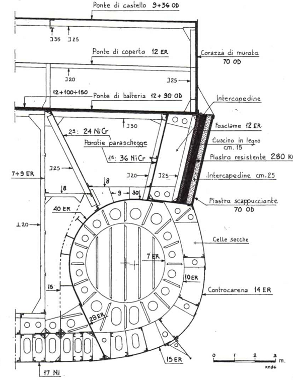 scale_1200