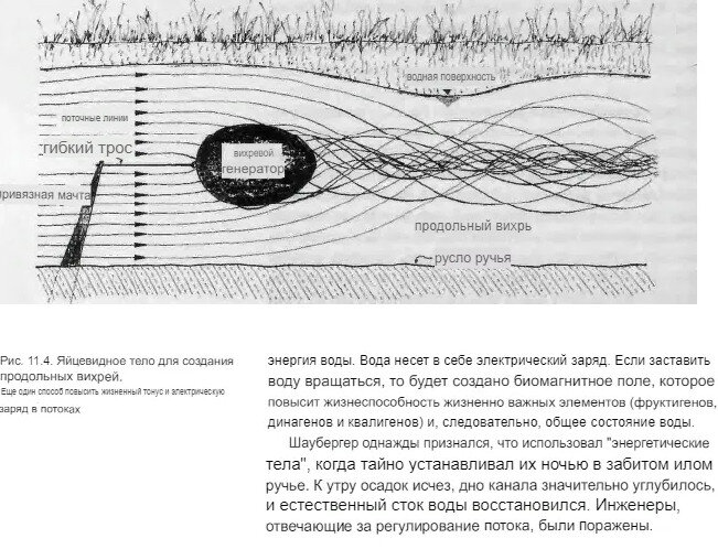 Вышел четвертый номер журнала «Юный техник» за 2019 год. Краткий дайджест