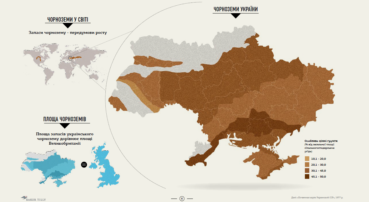 Карта почв украины