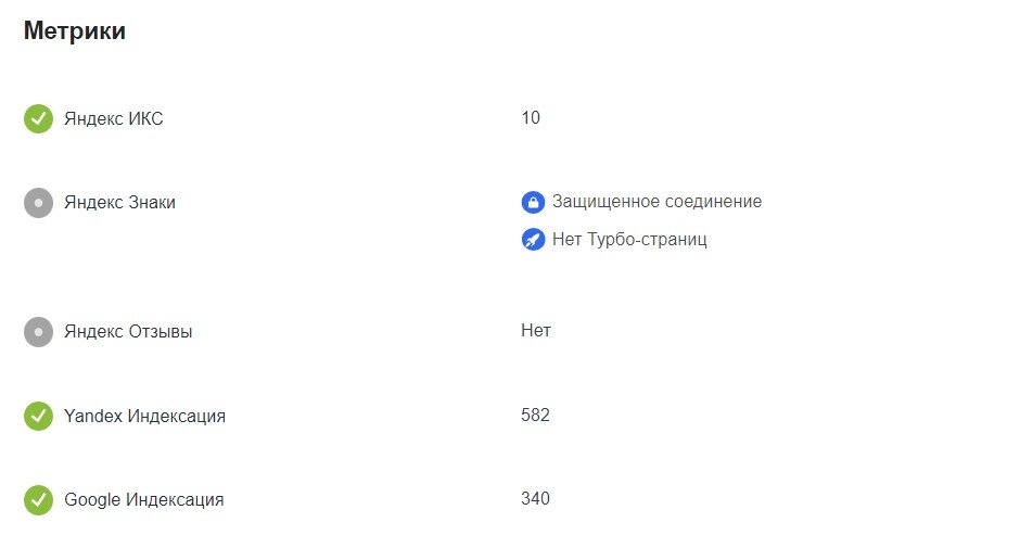 Трафика было десятки-сотни хостов, себя окупил при продаже.