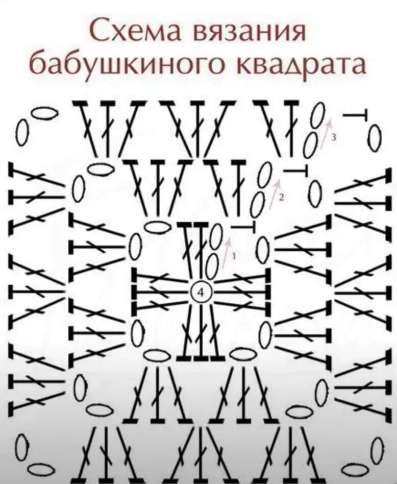 Квадраты связанные крючком