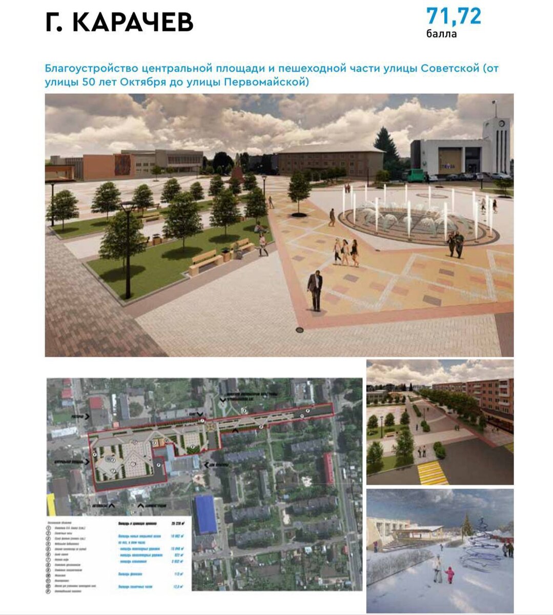   Жителей Карачева разозлили 90 млн рублей Минстроя, полученные мэром Филиным в Москве на освоение благоустройства города avchernov