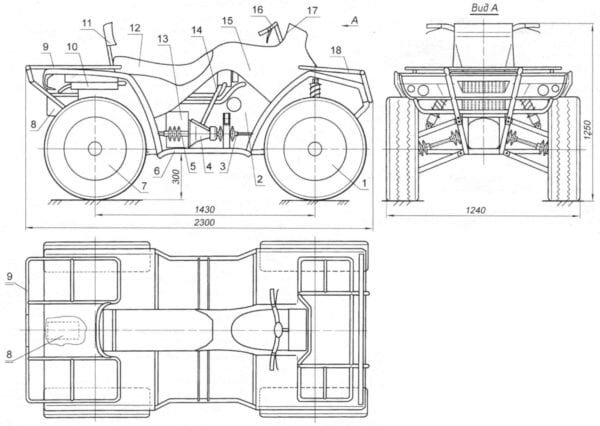 Самодельный квадроцикл из Урала своими руками — схемы, инструкции и видео