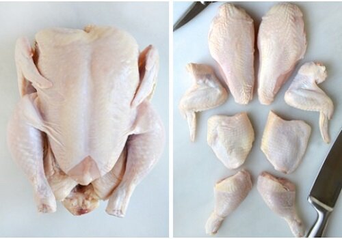 Разделка курицы