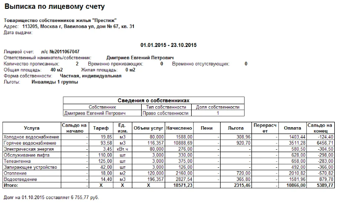 Покупка квартиры с долгами: как списать долг предыдущих собственников