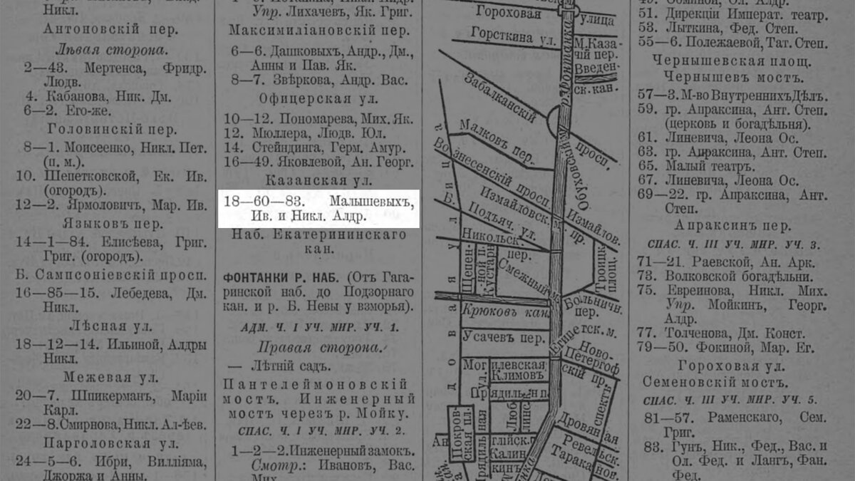 98 фото об истории бывшего доходного дома Владимира Павловича Лихачёва в  Фонарном пер., 18, наб. канала Грибоедова, 83 и Казанской ул., 60. | Живу в  Петербурге по причине Восторга! | Дзен