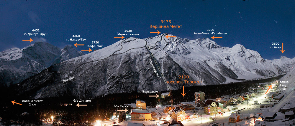 С яндекс- картинки https://clck.ru/33BG5K 