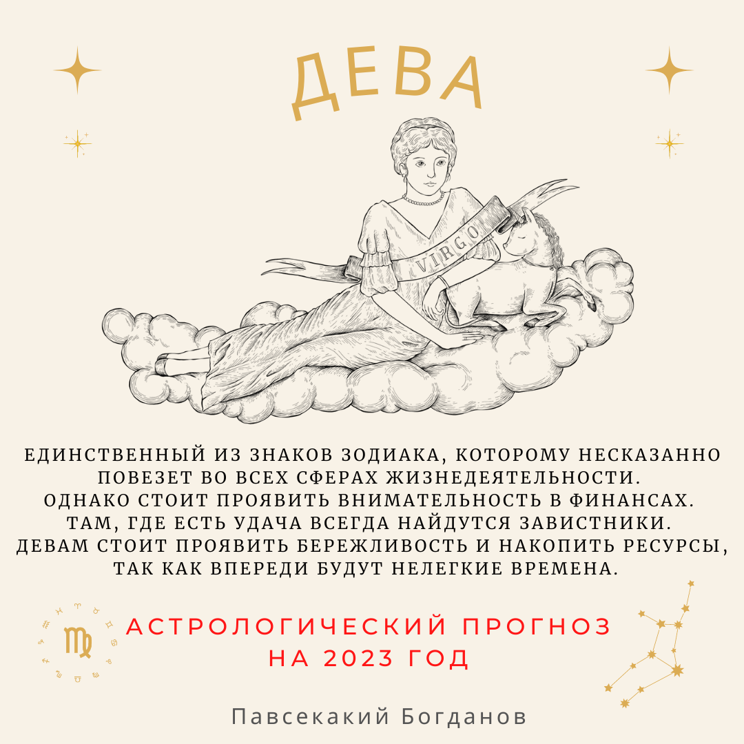 Знаки зодиака 2023 года