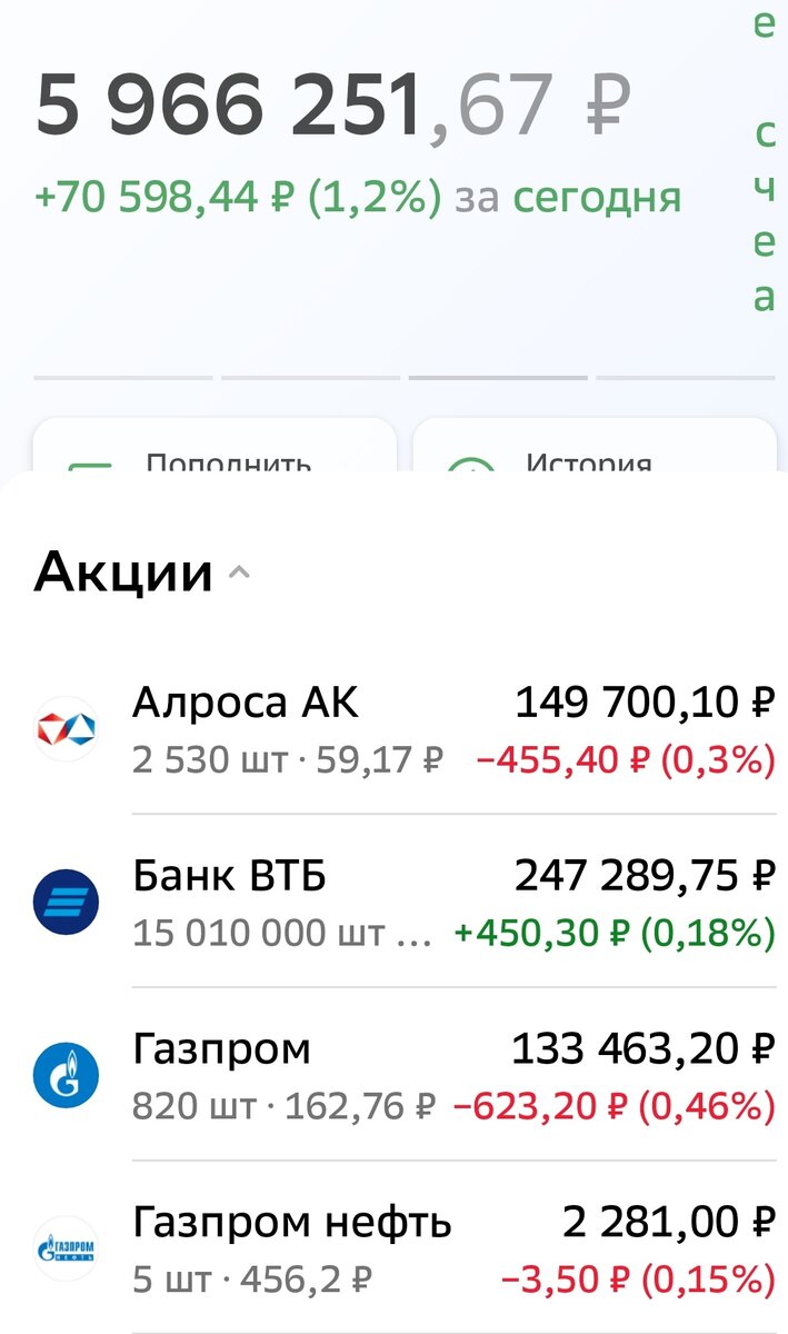Взято в личном кабинете с целью иллюстрации