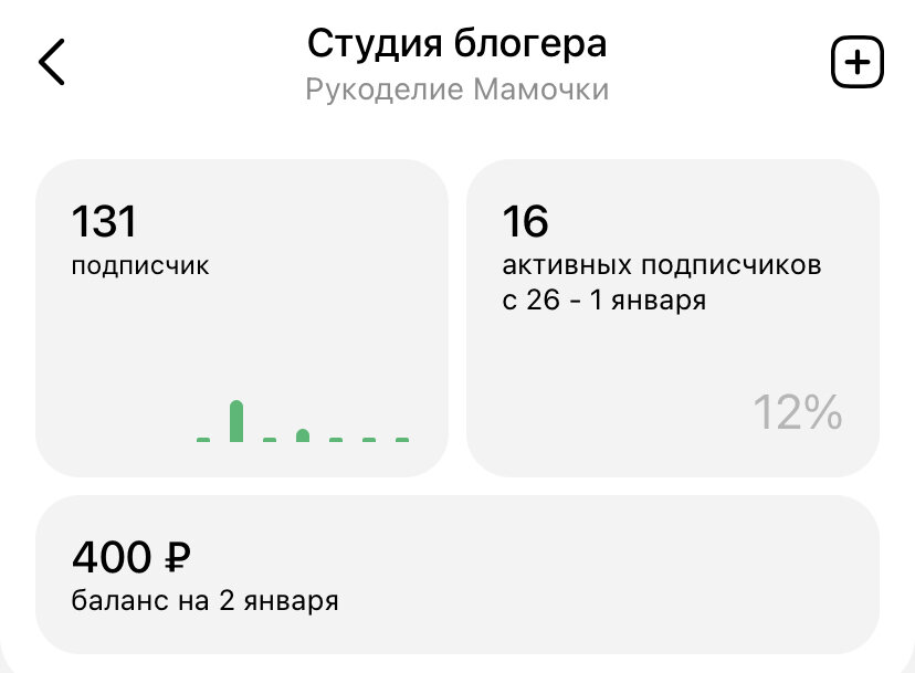 Зарабатываем рукоделием. Как хобби превратить в серьезный доход