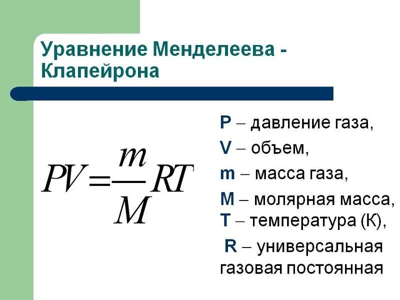 Молярная масса газа