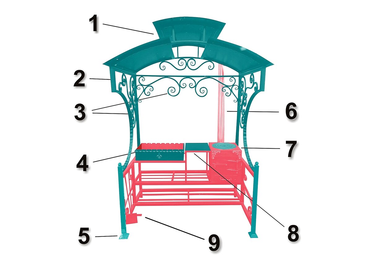 Мангалы из металла с крышей и без создаем собственноручно по чертежам
