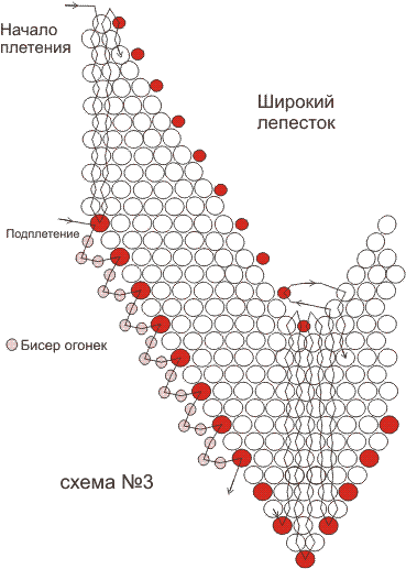 взято отсюда: https://biser.info/node/117414