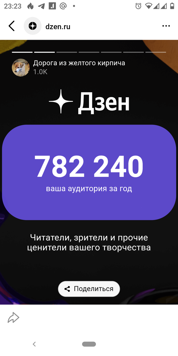 Спасибо всем, кто заглянул на канал! 