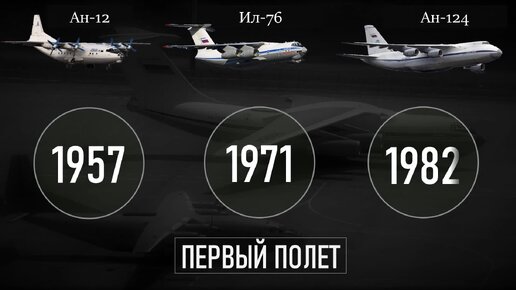 Ан-12, Ил-76 и Ан-124: современная российская военная транспортная авиация