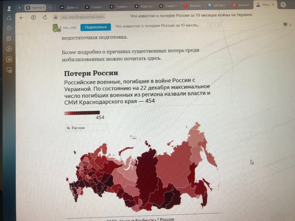 В зависимости от потерь при мобилизации  народы выделены по темноте цвета.