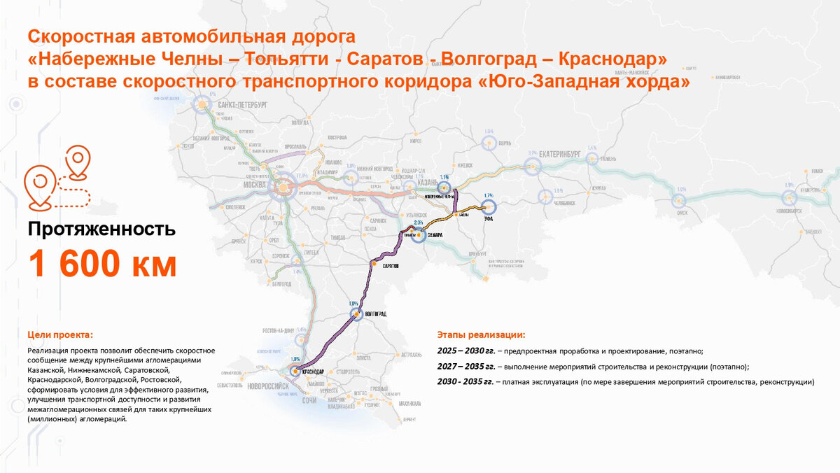 М12 последние новости на сегодня схема проезда