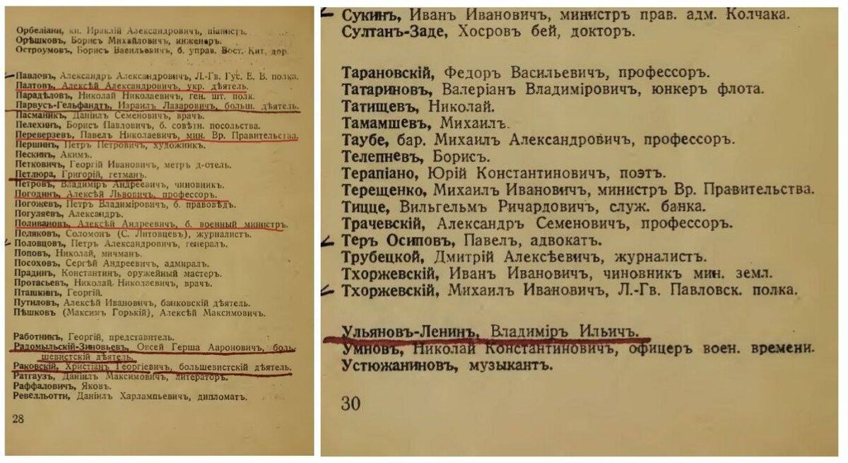 Изображение Яндекс Картинки. Скан из телеграм канала.