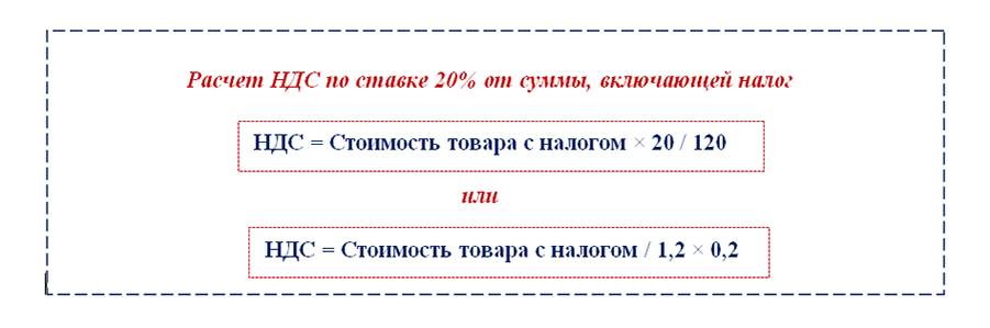 Рассчитать ндс. Как высчитать НДС 20 процентов от суммы. Как считать сумму с НДС. Как рассчитать НДС от суммы формула. Формула расчета НДС 20 процентов в том числе.