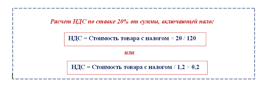 Расчет ндс калькулятор. Как высчитать НДС 20 процентов от суммы. Как считать сумму с НДС. Как рассчитать НДС от суммы формула. Формула расчета НДС 20 процентов в том числе.