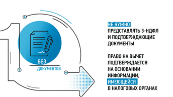 Упрощенный  успеть за 60 секунд, налоговый вычет по иис.