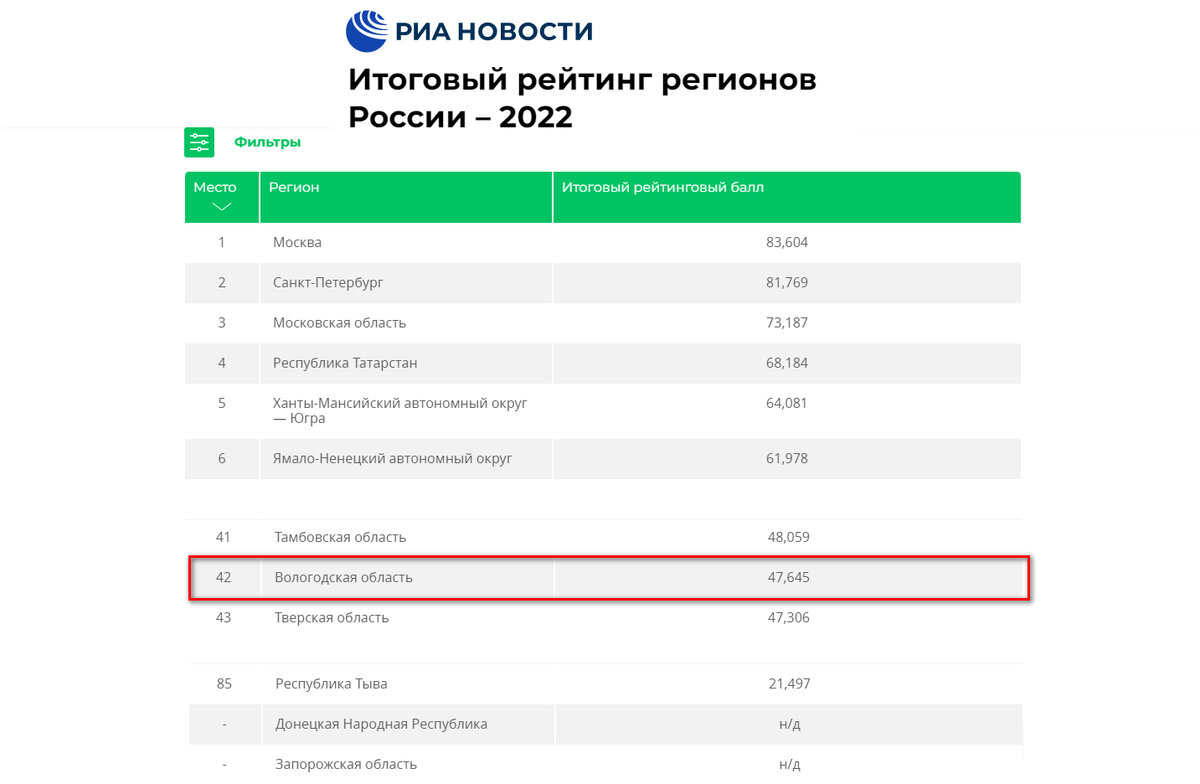 Специальные выплаты медработникам в 2024. Размер социальных выплат.