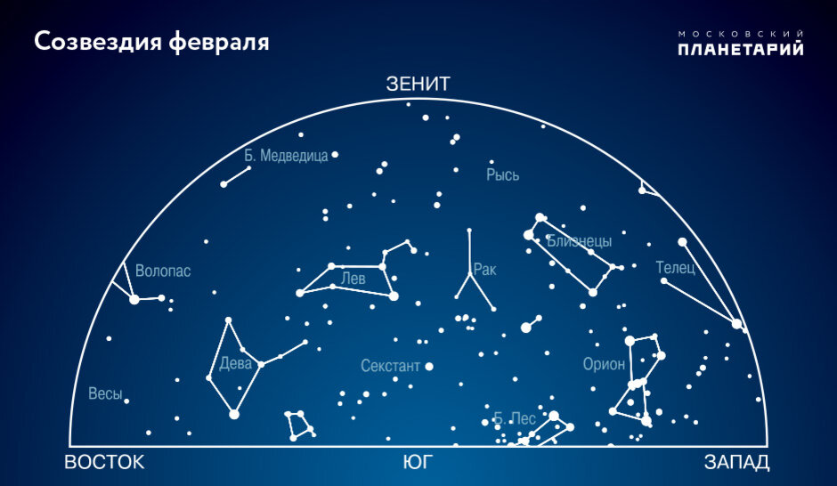 Карта звездного неба на сегодня