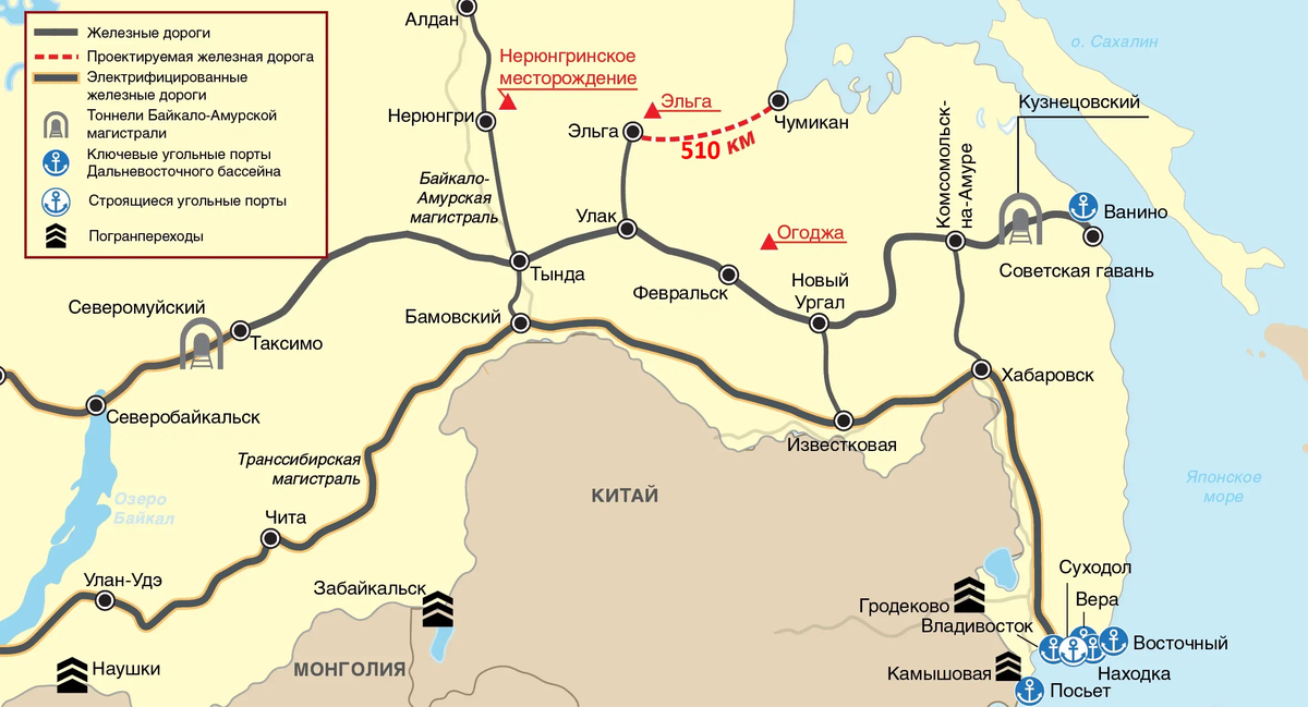 Проект участка новой железнодорожной линии