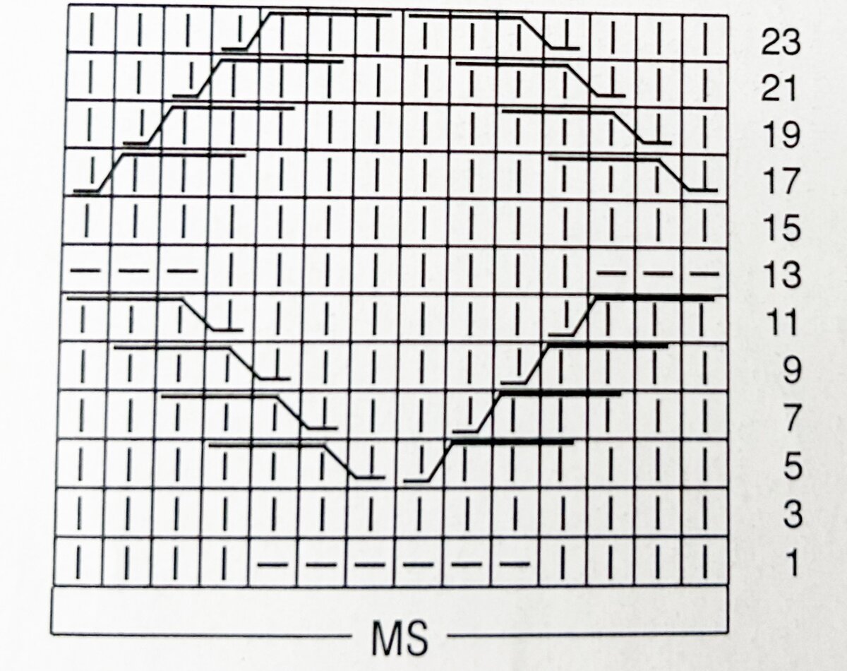 ����� �����