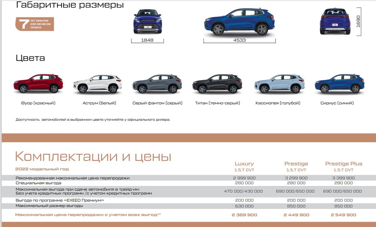 Цены космос но если со скидками то можно смотреть !!!