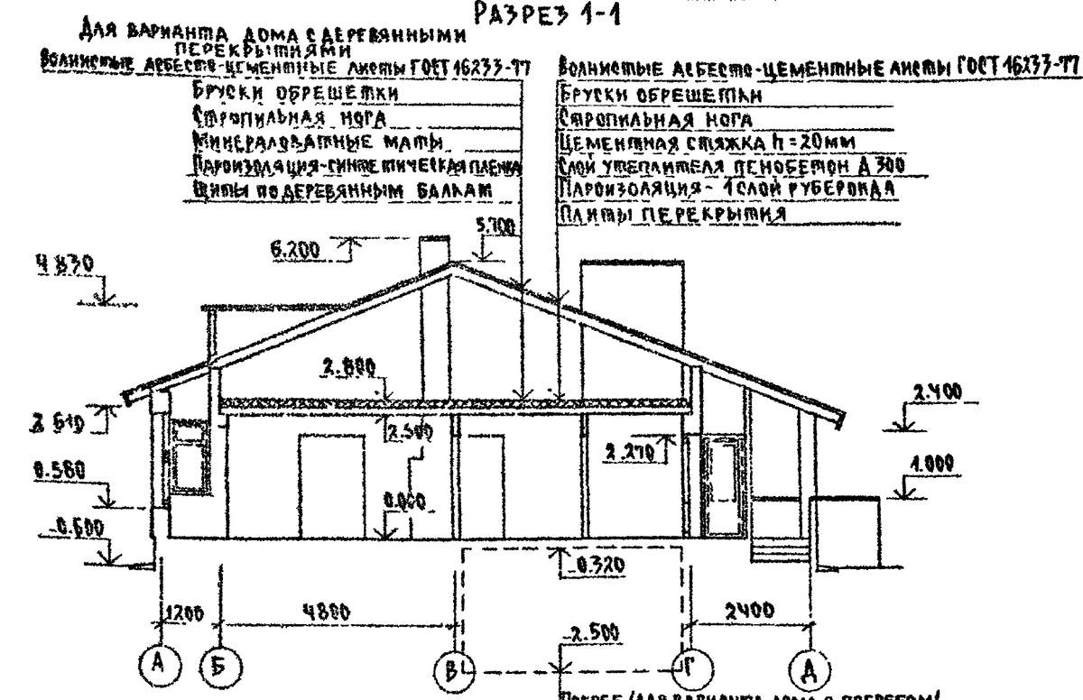 Разрез дома из типового проекта, ЦНИИЭП Граждансельстрой, 1993 год. 